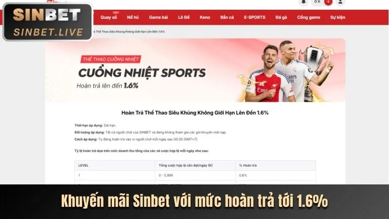 Thưởng nạp tiền hàng ngày K9CC
